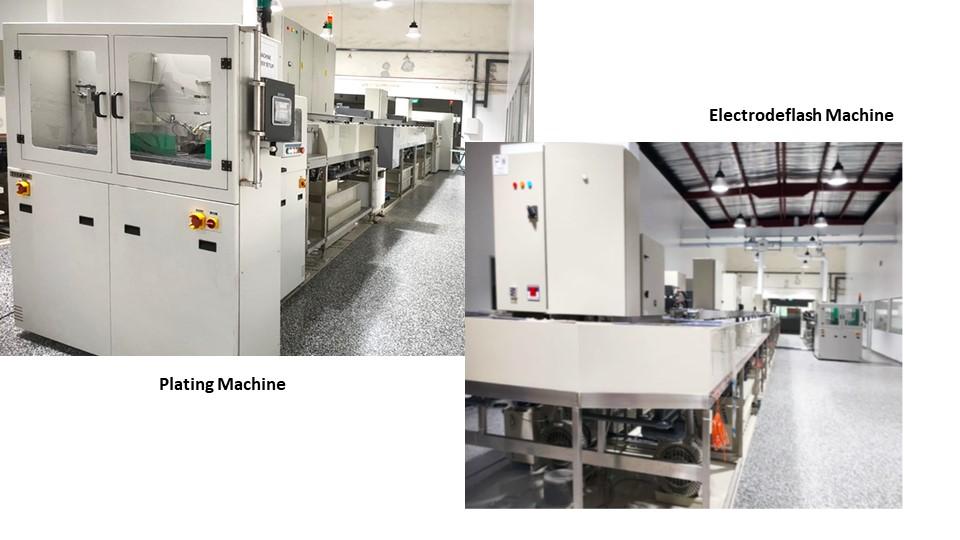 Plating and Electrodeflash Machines